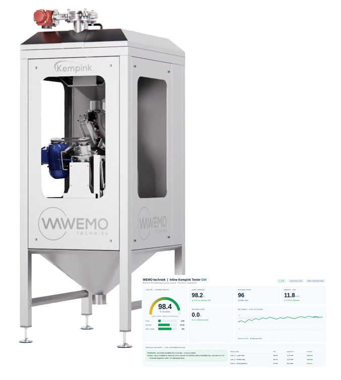 Inline Kempink Tester